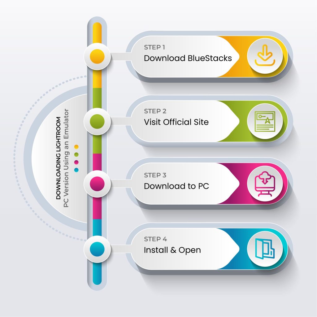 Lightroom APK for PC (Windows) | No Ads, No Watermark 2 Downloading Lightroom PC Version Using an Emulator 01 1
